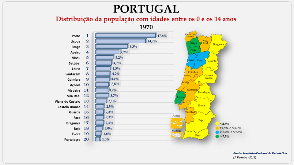 Mapa da distribuição da população brasileira em Portugal por distritos