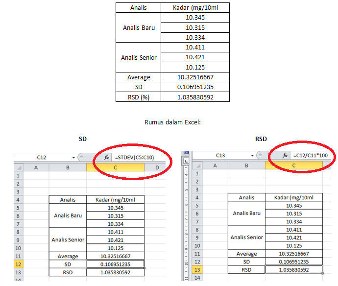 Cara Menghitung Rsd Di Excel