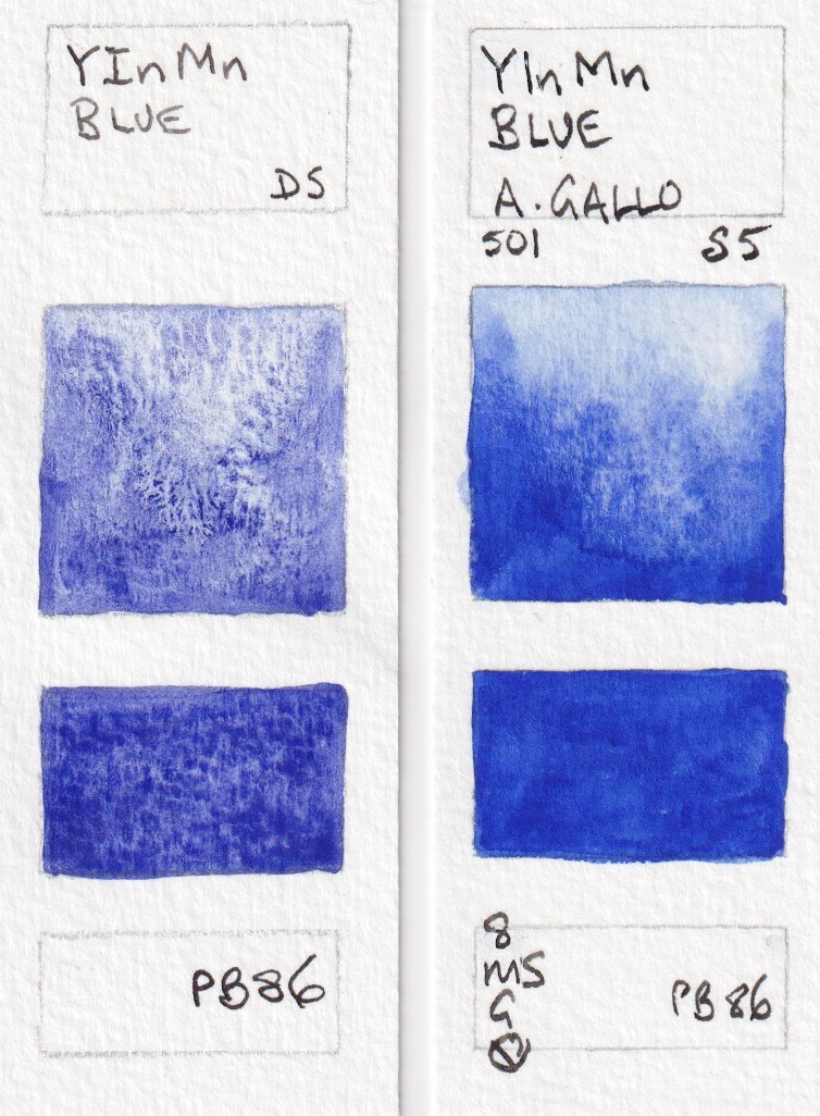 Jane Blundell Artist YInMn Blue