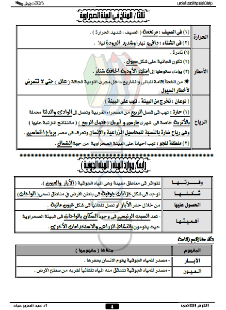 مذكرة دراسات اجتماعية للصف السادس الابتدائي الترم الثاني