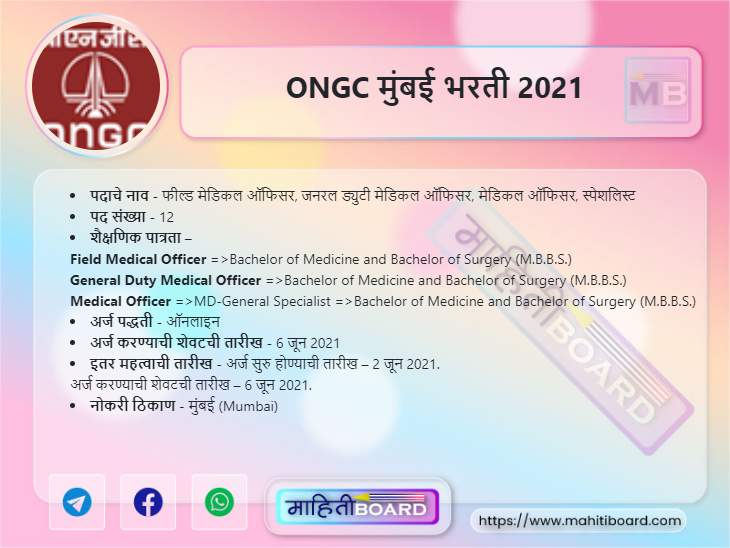 ONGC Mumbai Bharti 2021