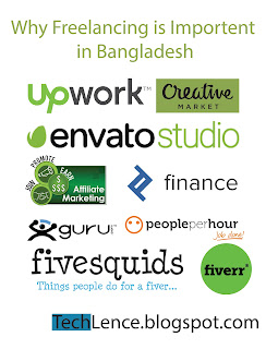 why freelancing is important in bangladesh