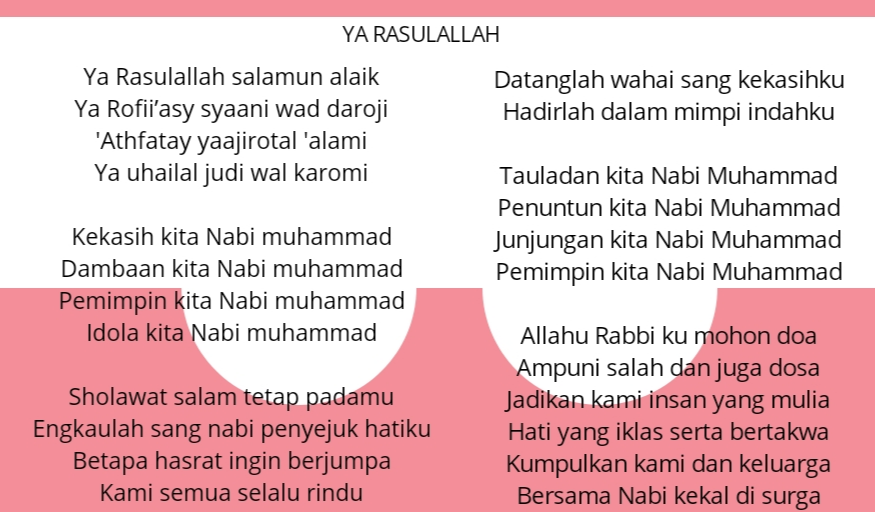 Lirik Ya Rasulullah Versi Baru - Al Munsyidin - Indonesia Bersujud
