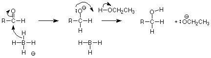 ChemicalDesk.Com: Mechanism for Ketone and aldehyde reduction by NaBH4 ...