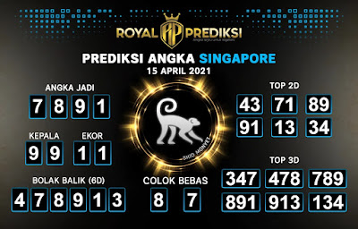 PREDIKSI SGP YOHII