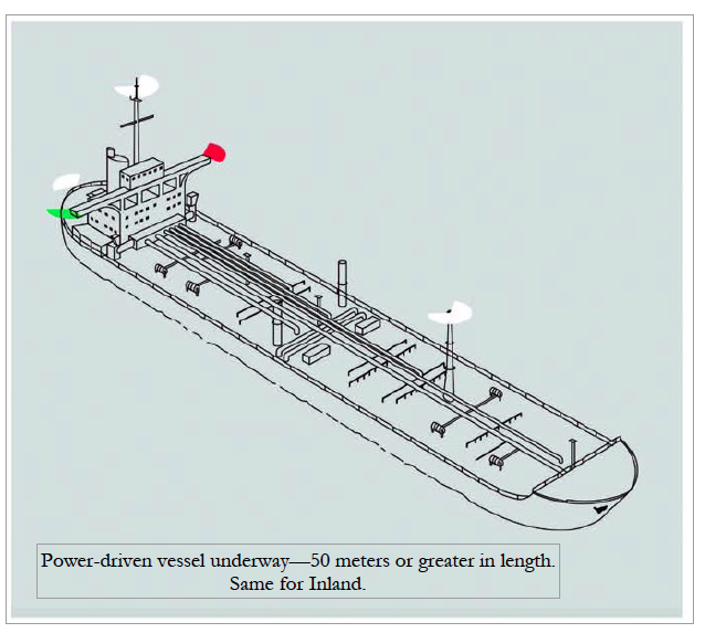 David Burch Navigation Blog Introduction to Vessel Running Lights