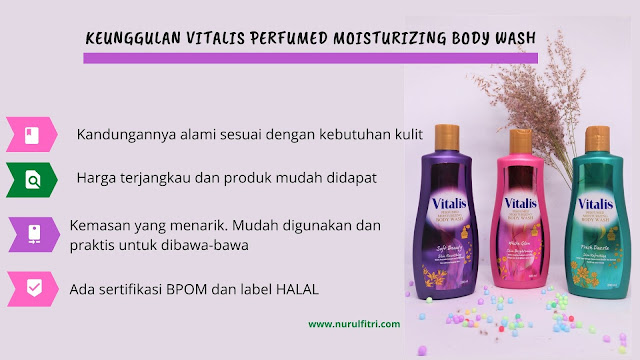 sensasi mandi parfum vitalis body wash