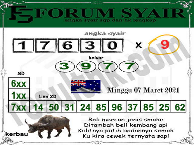 PREDIKSI SIDNEY