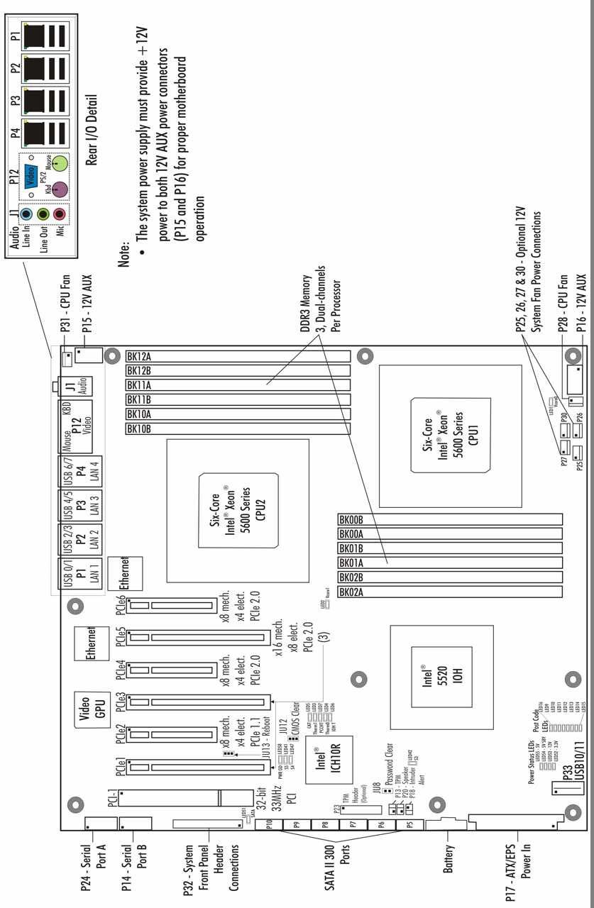 Printable Atx Motherboard Template