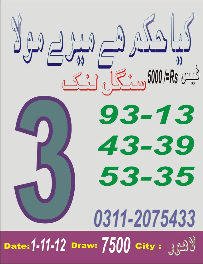 PrizeBondGuru pk Prize bond Guru