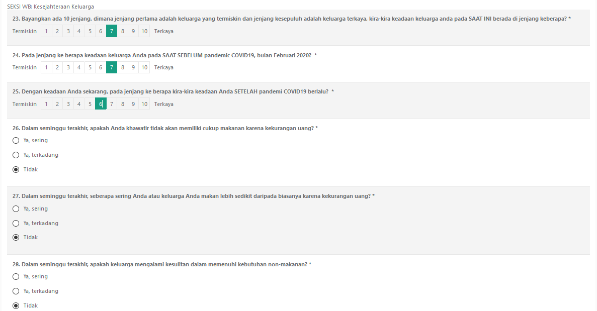 Update Cara Mendapatkan Insentif Tambahan Kartu Prakerja Secercah Ilmu