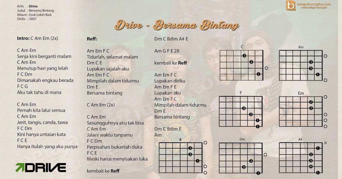 Chord Drive Bersama Bintang Chord Walls Chord Drive Bersama Bintang Chord Walls