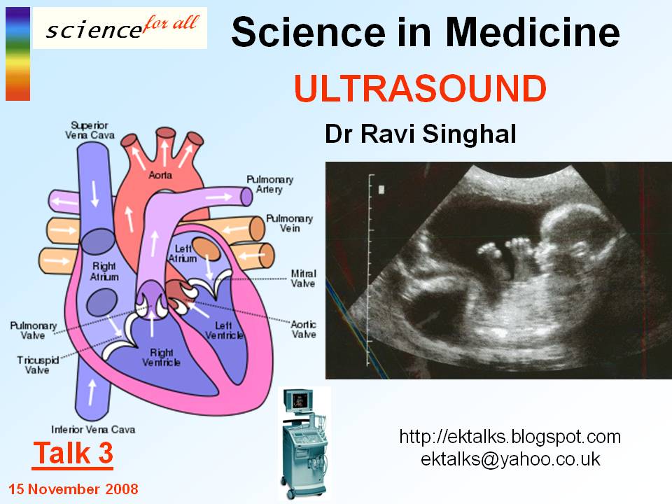 How Are Ultrasound Waves Used In Medical Imaging Images Poster