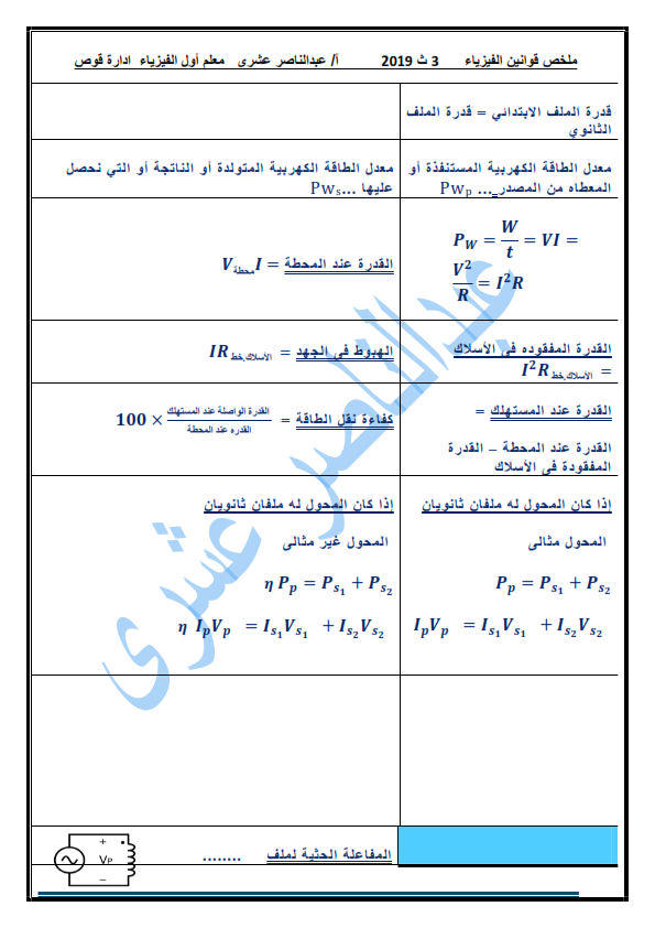 ملخص جميع قوانين الفيزياء للصف الثالث الثانوي وطرق حل جميع المسائل %25D9%2585%25D9%2584%25D8%25AE%25D8%25B5%2B%25D9%2582%25D9%2588%25D8%25A7%25D9%2586%25D9%258A%25D9%2586%2B%25D8%25A7%25D9%2584%25D9%2581%25D9%258A%25D8%25B2%25D9%258A%25D8%25A7%25D8%25A1%2B%25D8%25AB%25D8%25A7%25D9%2586%25D9%2588%25D9%258A%25D8%25A9%2B%25D8%25B9%25D8%25A7%25D9%2585%25D8%25A9%2B-%2B%25D9%2585%25D8%25B3%25D8%25AA%25D8%25B1%2B%25D8%25B9%25D8%25A8%25D8%25AF%25D8%25A7%25D9%2584%25D9%2586%25D8%25A7%25D8%25B5%25D8%25B1%2B%25D8%25A7%25D9%2584%25D8%25B9%25D8%25B4%25D8%25B1%25D9%2589_011