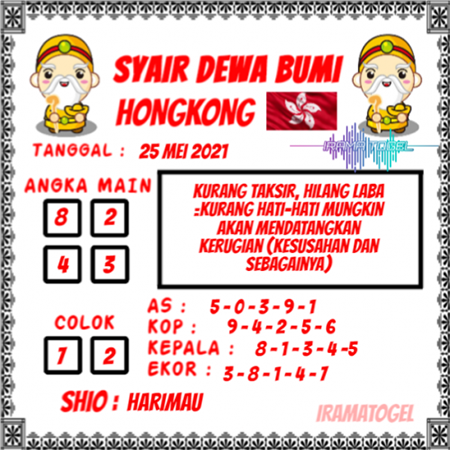 Prediksi Togel Hongkong Selasa 25 Mei 2021 Prediksi Togel Jp Hari Ini
