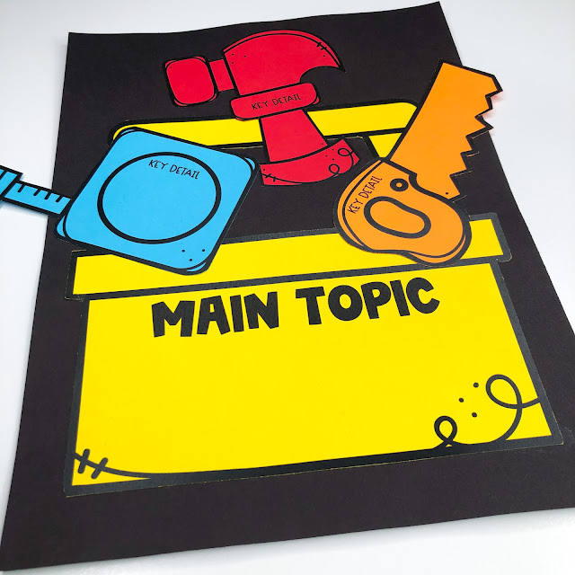 Main topic and key details anchor chart, activities, and crafts for first grade and 2nd grade.