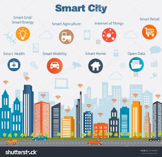 Belum Ada Kota Cerdas 'Smart City' di Indonesia