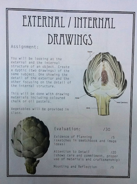 Art Intertwine - External/Internal Fruit and Vegetable Art Lesson