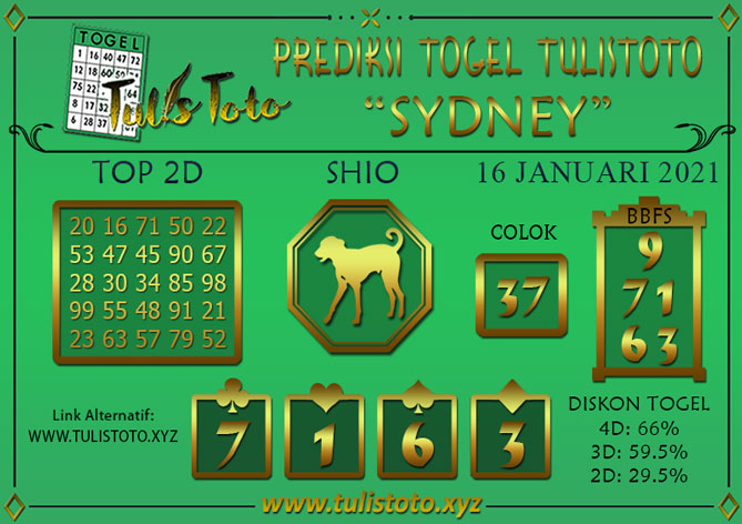 Prediksi Togel SYDNEY TULISTOTO 16 JANUARI 2021