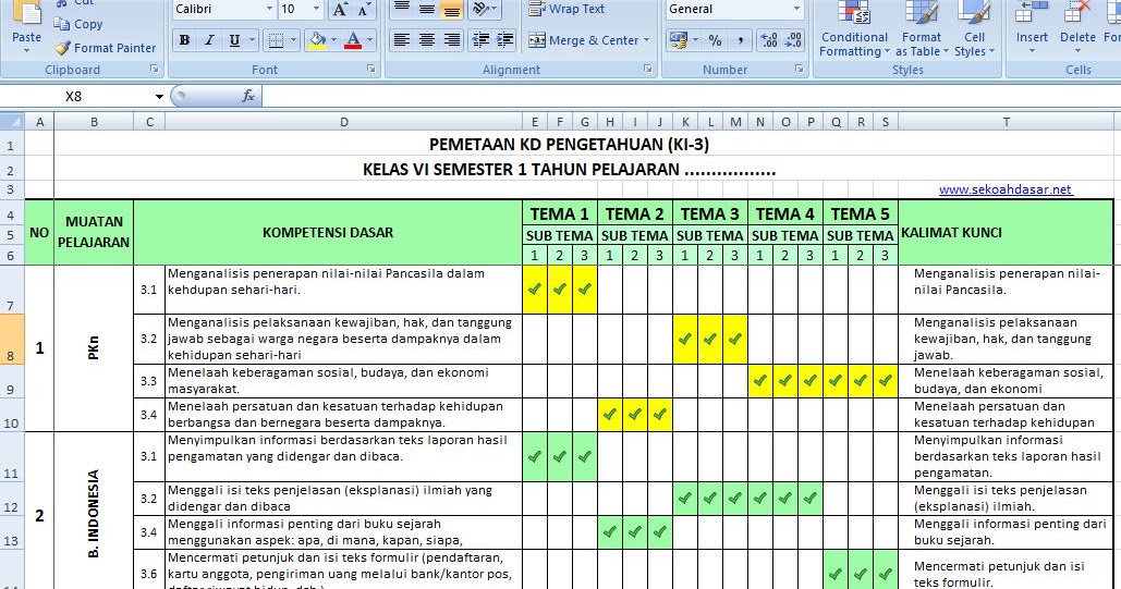 Pemetaan Kompetensi Dasar (KD) Kelas 6 Semester 1 K-13 - SekolahDasar.Net