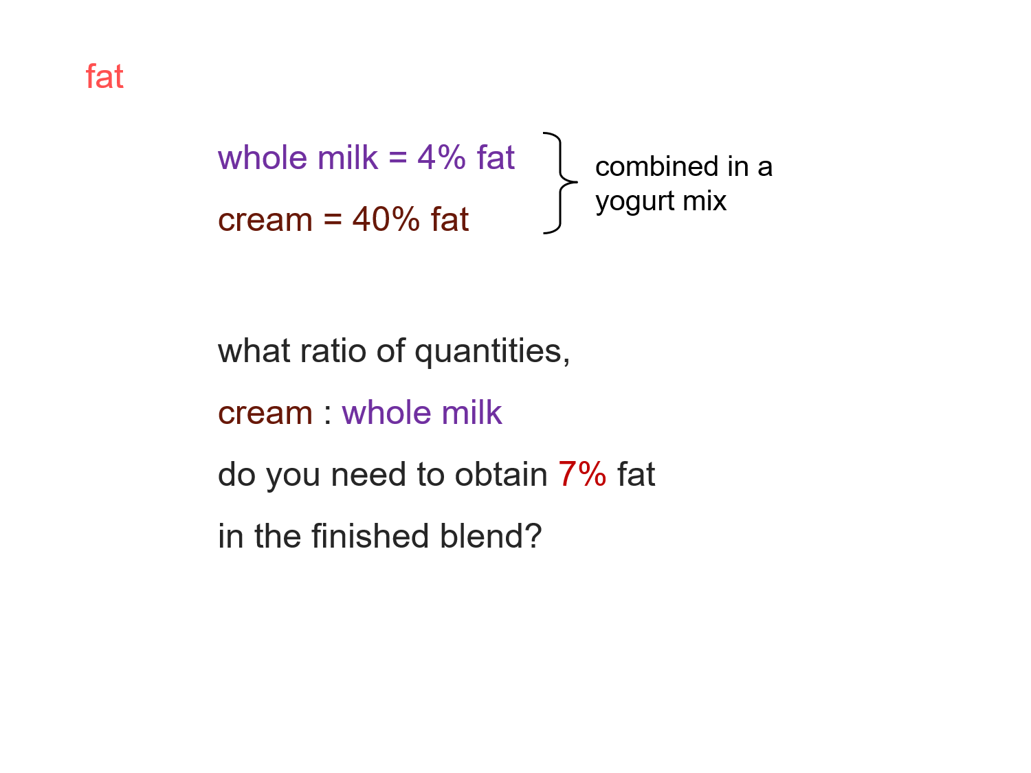 MEDIAN Don Steward mathematics teaching yogurt ratios and percentages
