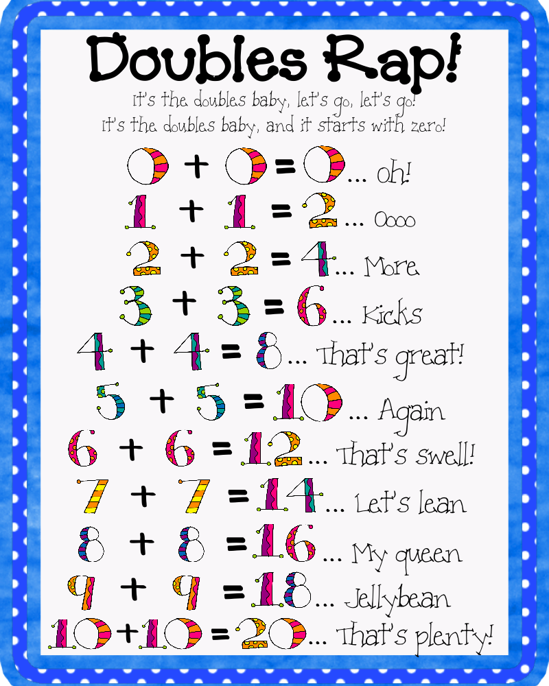 doubles-and-half-facts-1st-grade-blog