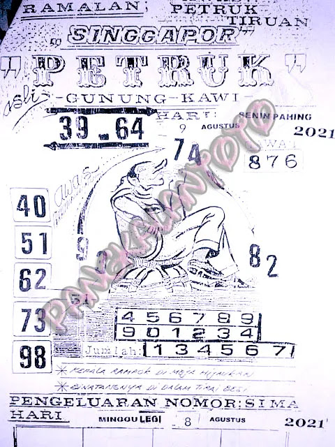 ᑔᑔ Ramalan pue baraka sgp besok  ฌ 