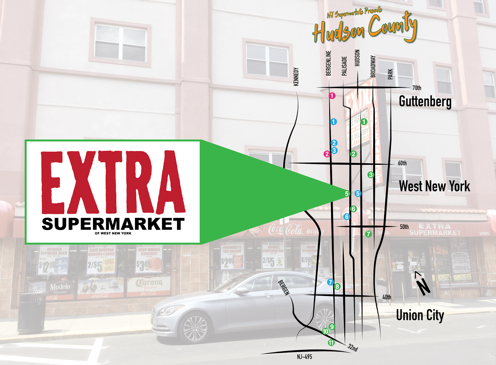 Extra Supermarket Near Me