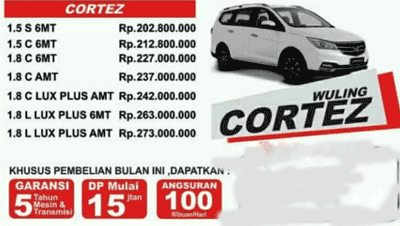 20+ Harga Wuling Cortez 2020 Booming