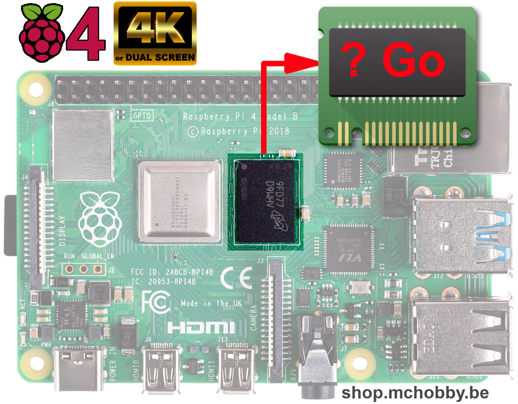 Raspberry-Pi 4 : Comment identifier le modèle 1, 2, 4, 8 Go