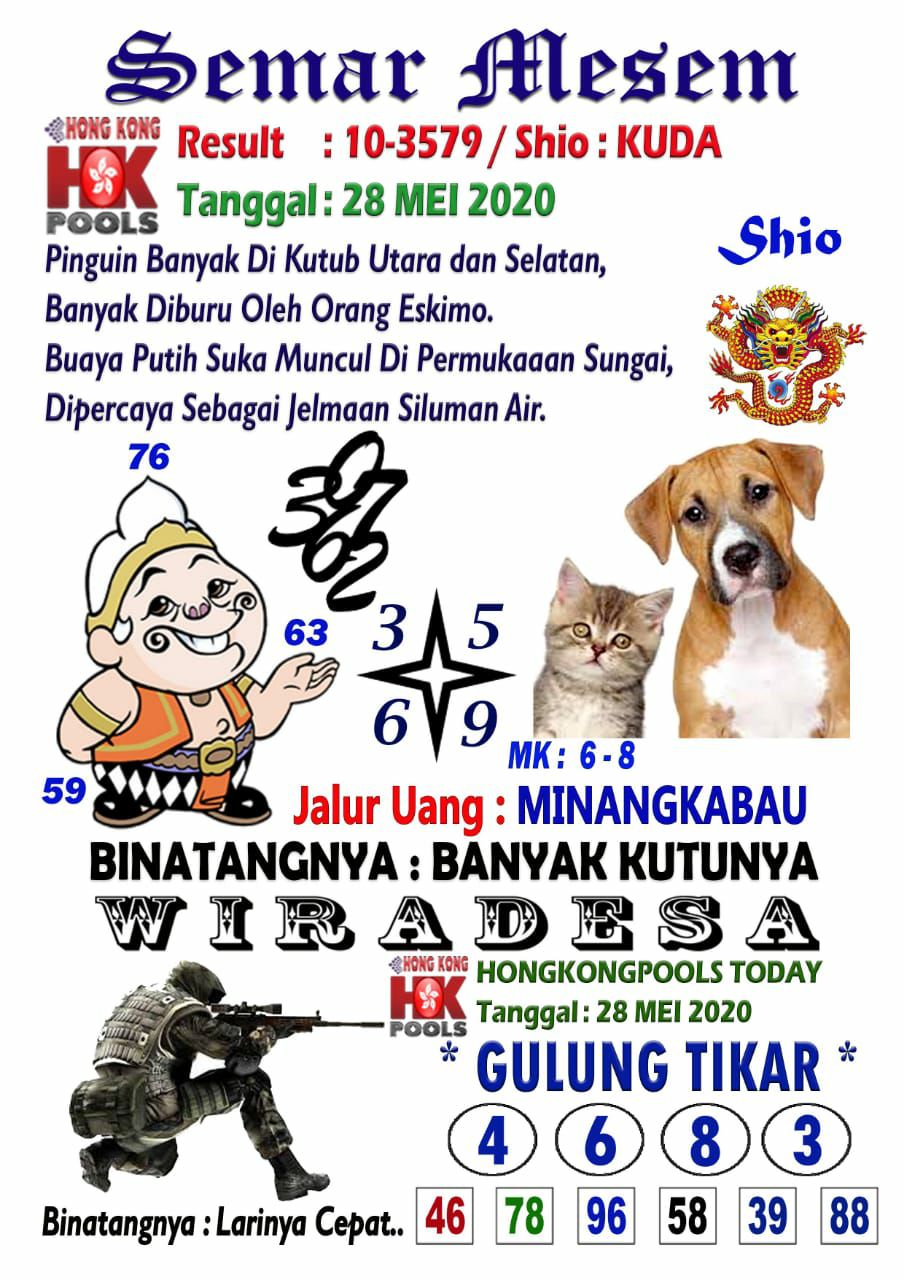 Prediksi Syair Hk 28 Mei 2020 Syair Togel Hk Pangkalantoto