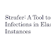 Strafer - A Tool To Detect Potential Infections In Elasticsearch Instances