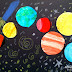 25+ Best Looking For Planet Solar System Drawing With Colour