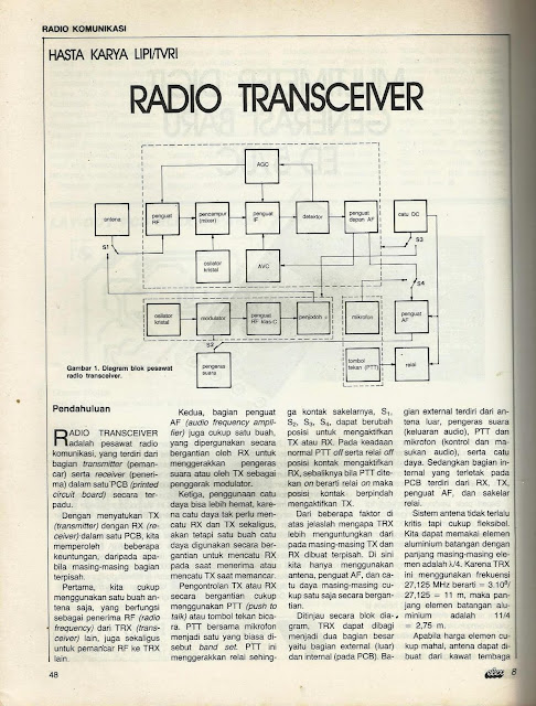 Hobbies MEKATRONIKA . . ...: KUMPULAN SKEMA TRANSCEIVER SSB 80 METER ...