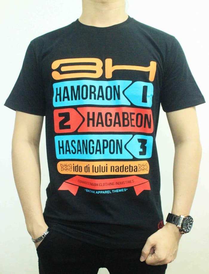 Pengertian Hamoraon,Hagabeon,Hasangapon Pada Suku Batak