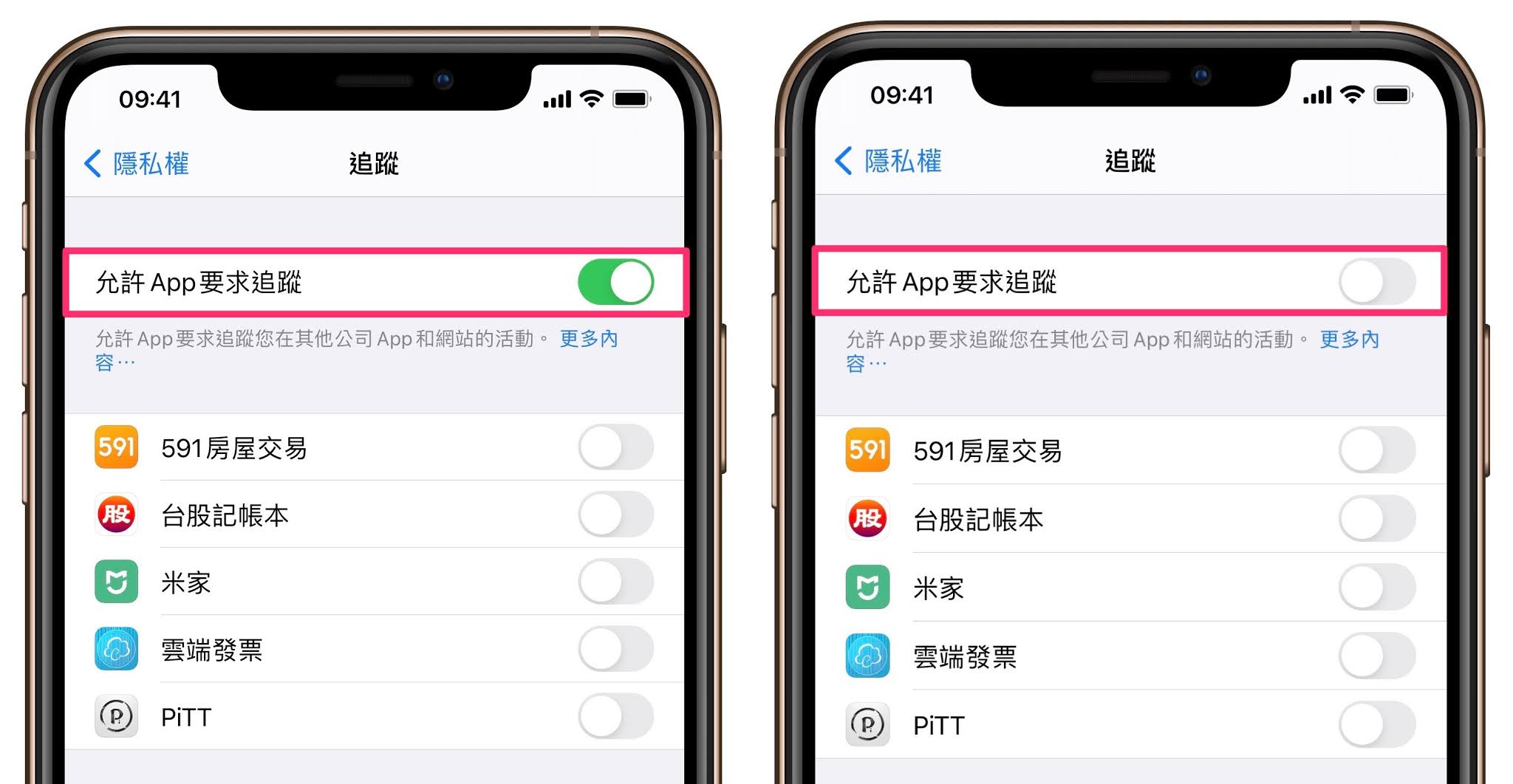 iOS 14.5 隱私 控制