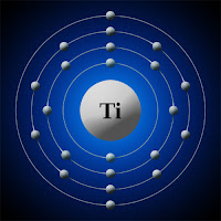 Titanyum atomu elektron modeli