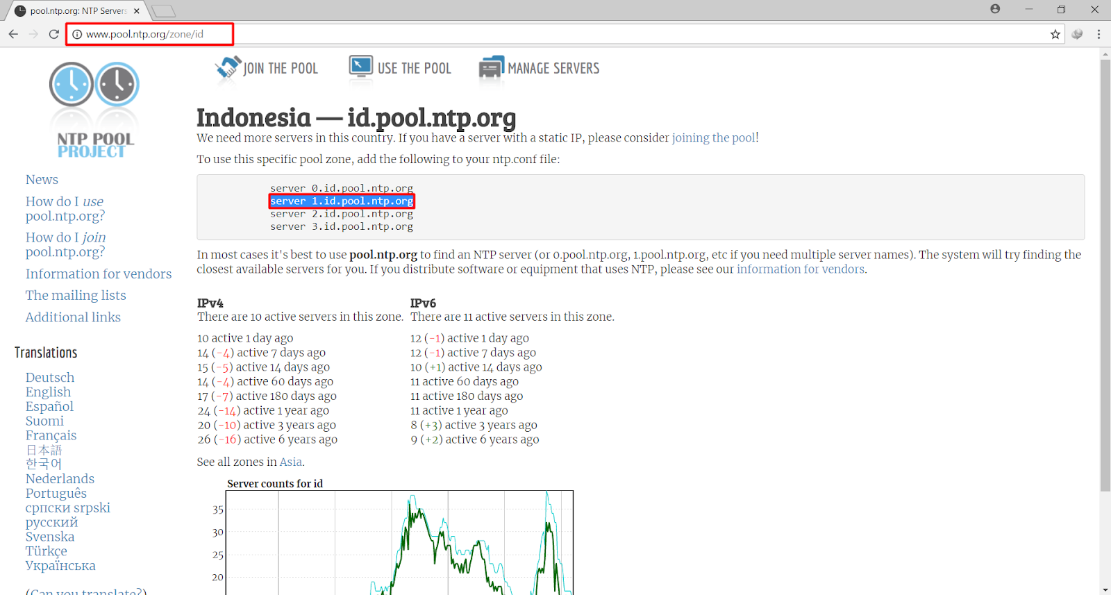 Active year. дети бегут. Active year. Active year. визуализация данных.