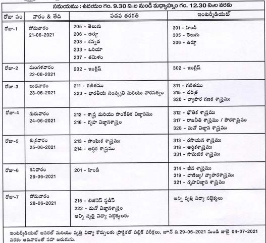 APOSS 10th Class Exam Time Table 2021