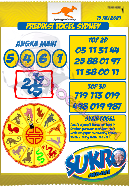 Prediksi Sydney Sabtu 15 Mei 2021 Prediksi Togel Sidney Hari Ini Jitu