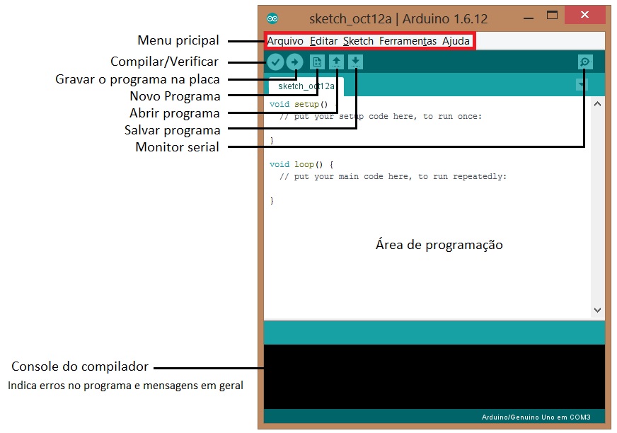 Arduino Pilger: A IDE do ARDUINO