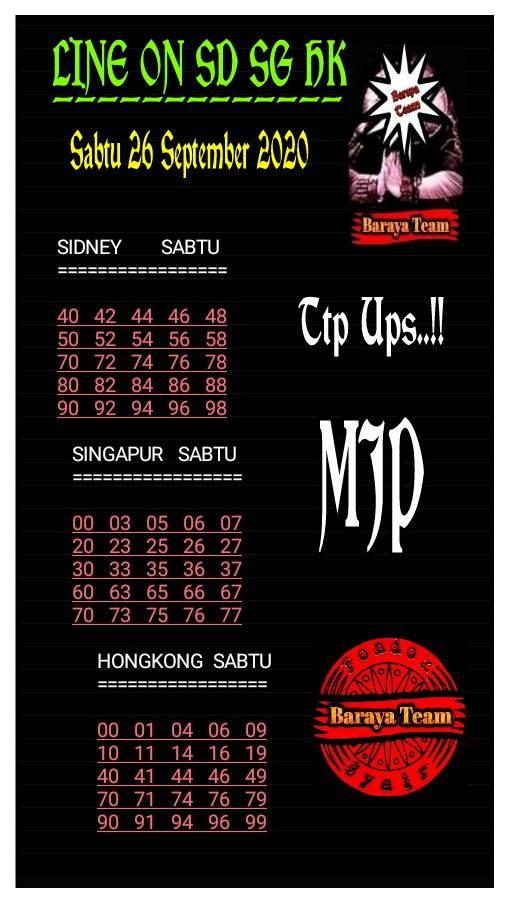 Prediksi Syair Hk 26 September 2020 Keraton4d