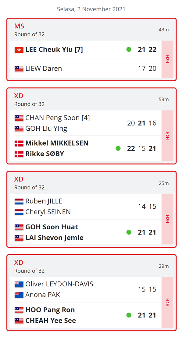 2021 jadual hylo open Makmal Informasi