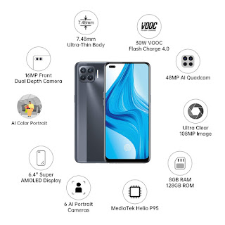 Review and Features of Oppo F17 Pro