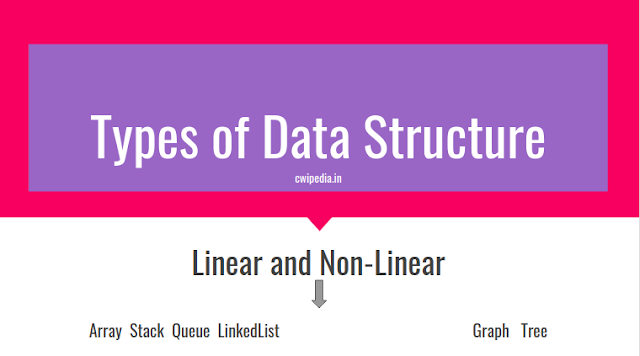 Types of Data Structure