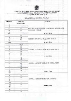 Confira as seções de votação do municipio de Macau