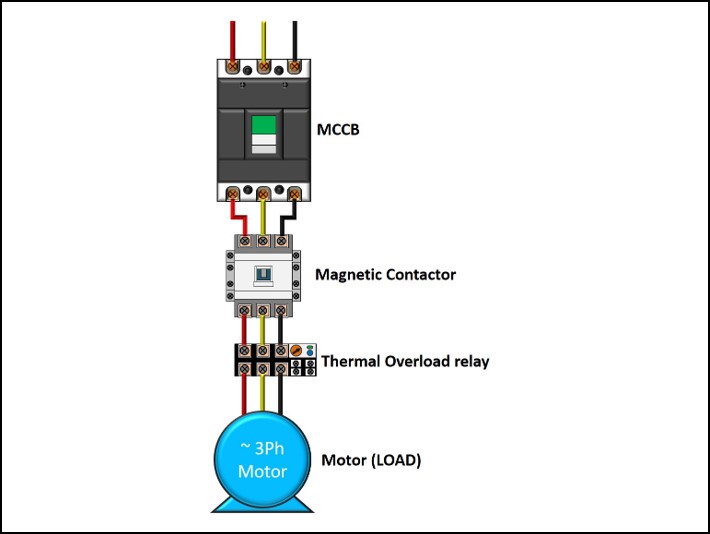 Menentukan Ukuran Thermal Overload Relay, Panel DOL dan Star Delta VOLTECHNO