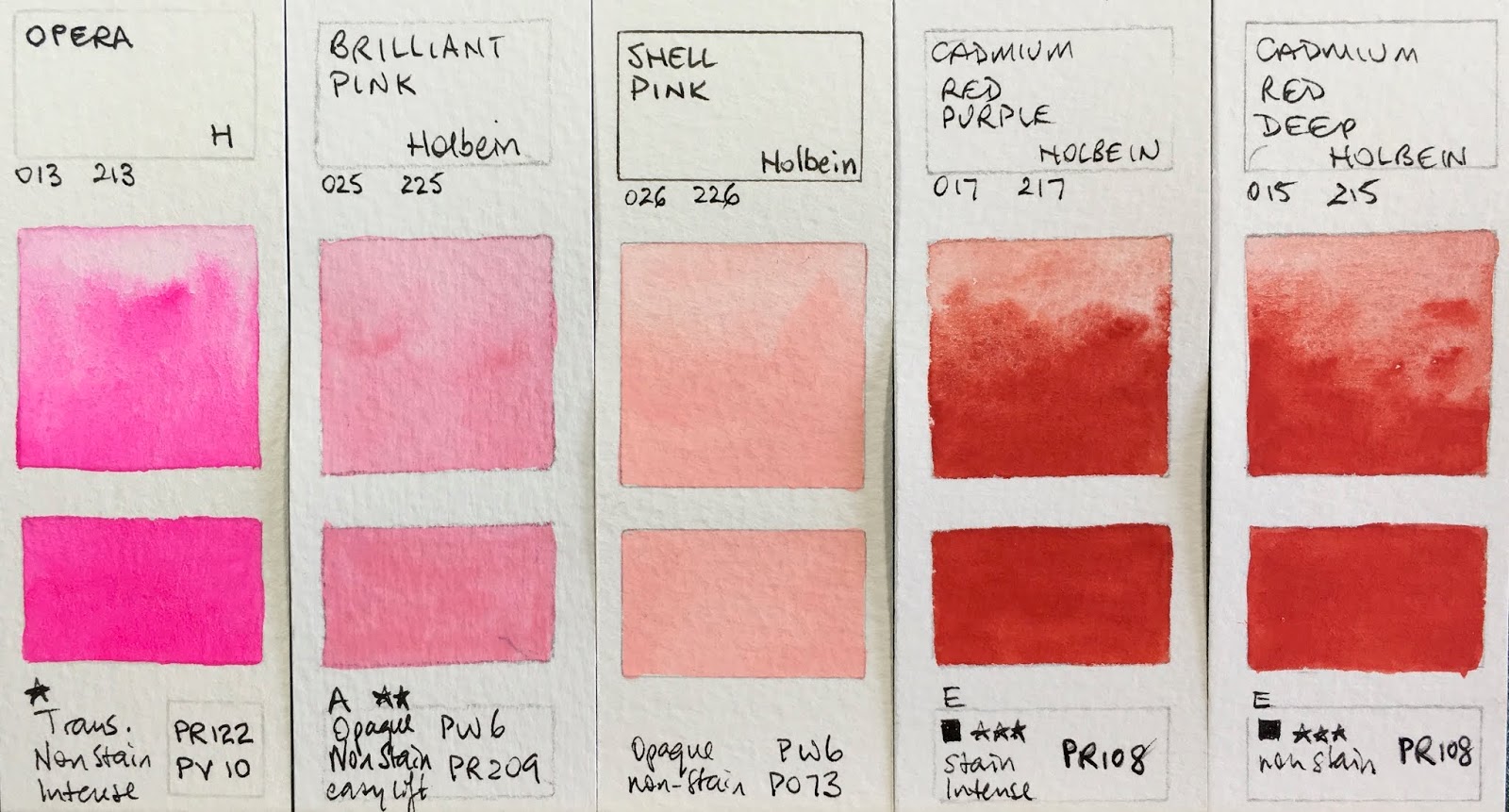 Holbein Watercolor Chart