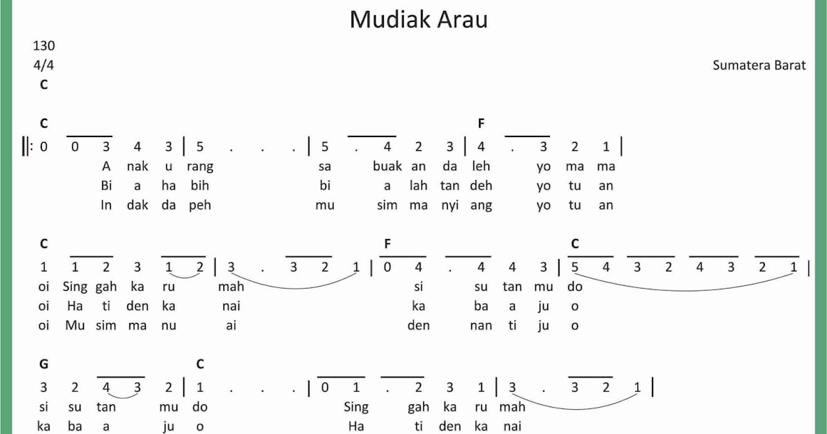 Not Angka Mudiak Arau Seputar Musik
