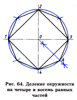 Деление круга на 8. Разделить окружность на восьмиугольник. Деление окружности на восемь равных частей. Деление окружности на четыре и восемь равных частей. Разделить окружность на 8.